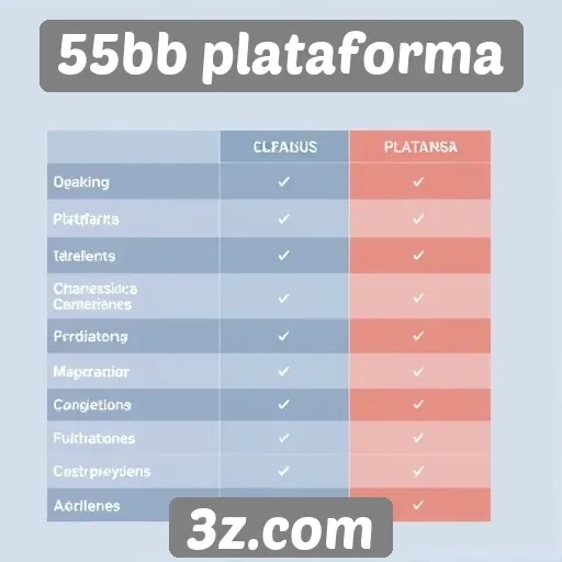Comparação entre 55bb plataforma e concorrentes